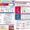 Basic Facts about Temple University, Japan Campus