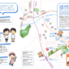Mukaijima Gakusei Center Information Map