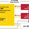 transferring-to-and-from-tuj_1.png